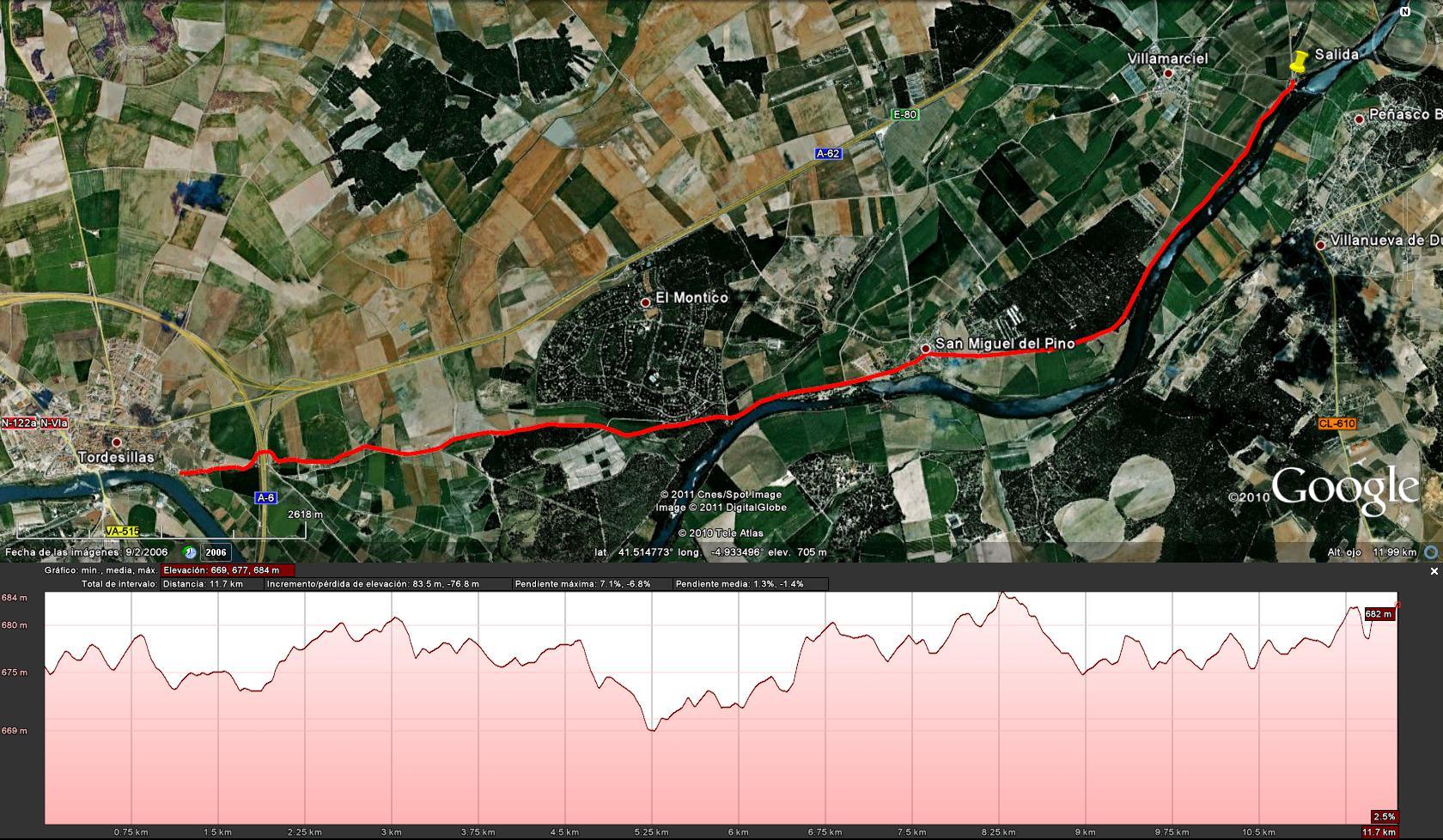 SS 1987 Ruta marcha 08 foto -VILLAMARCIEL-TORDESILLAS