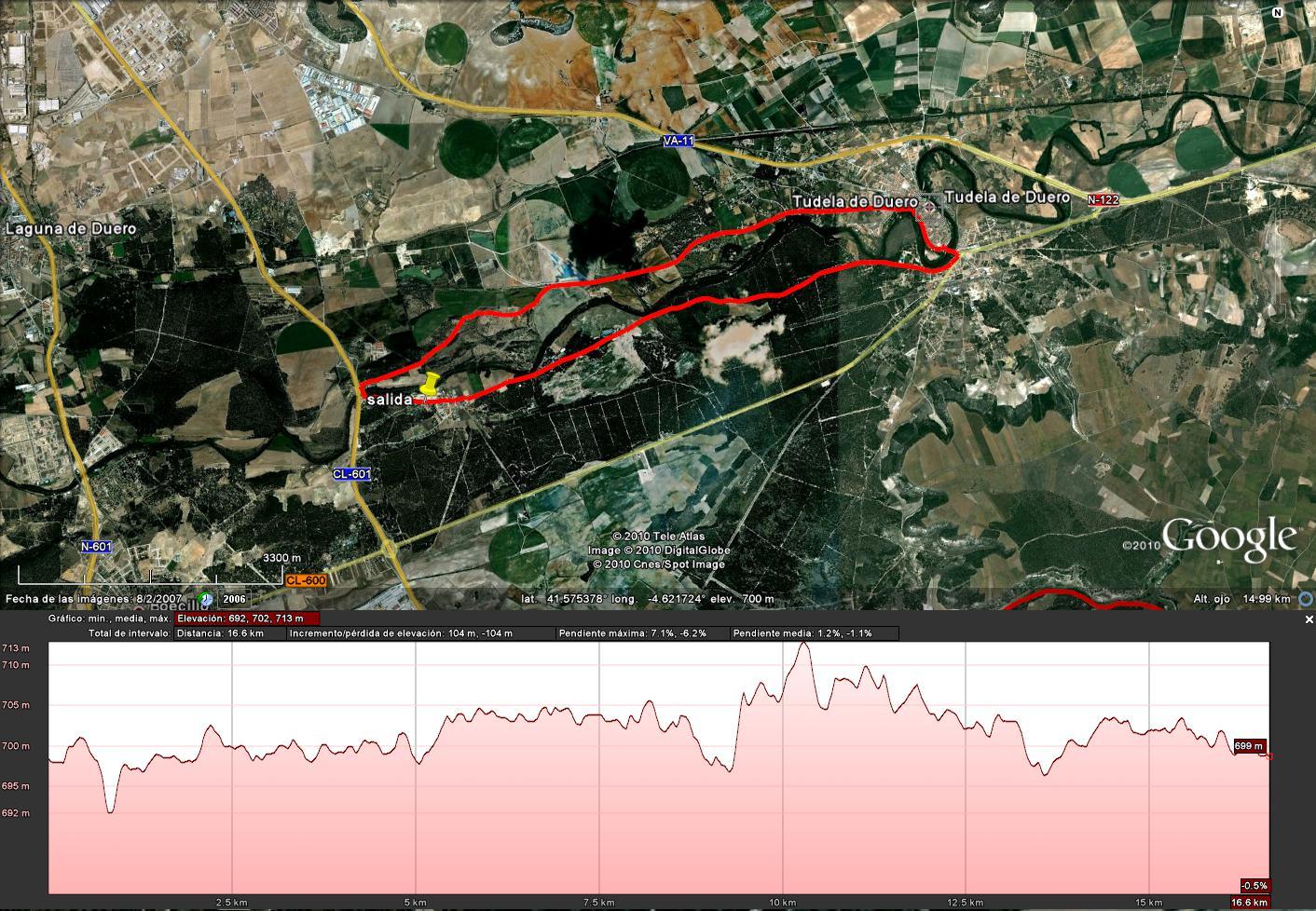 SS 1991 Ruta marcha 12 foto -HERRERA DE DUERO