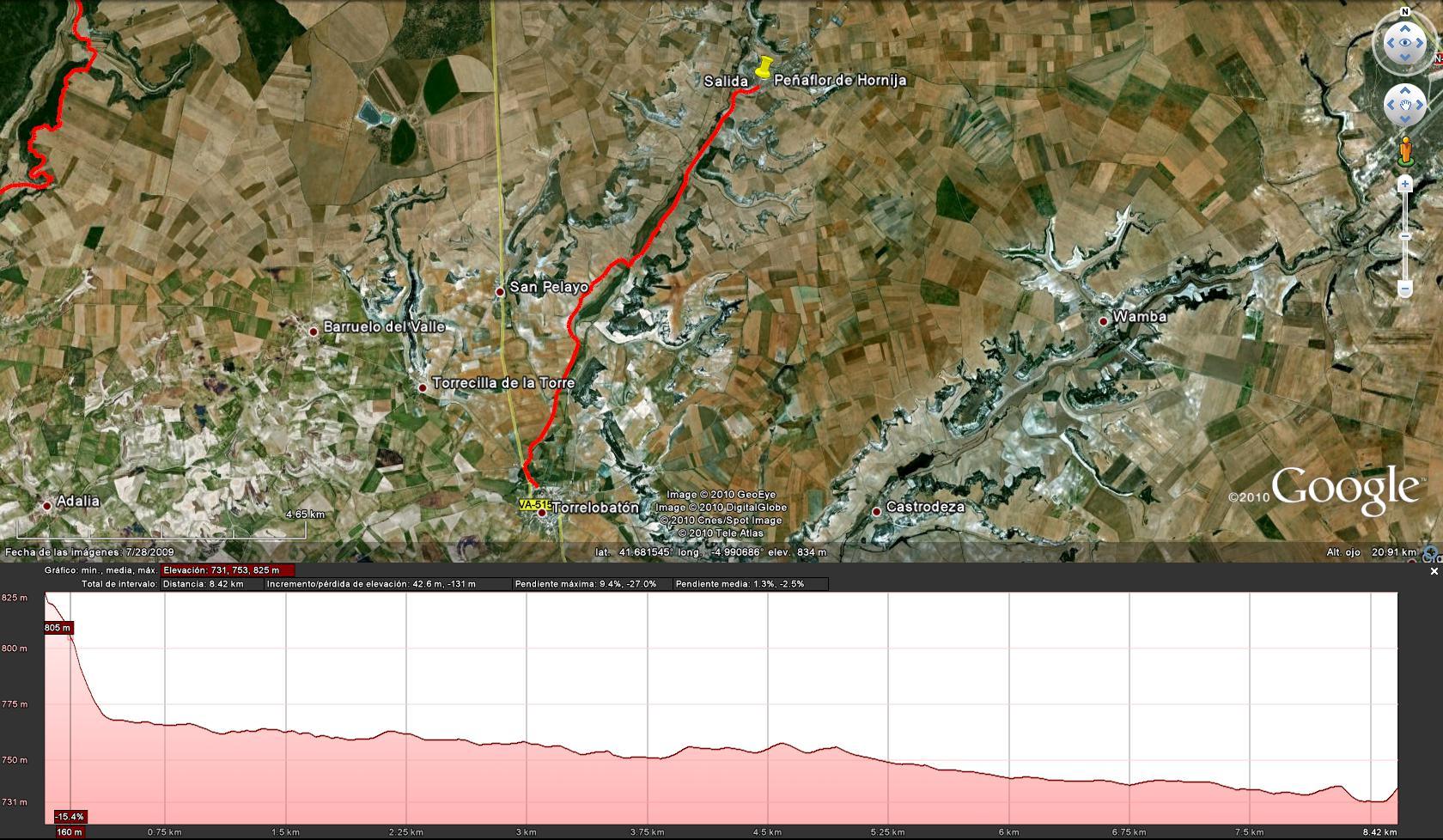 SS 1993 Ruta marcha 14 foto -PEÑAFLOR DE HORNIJA