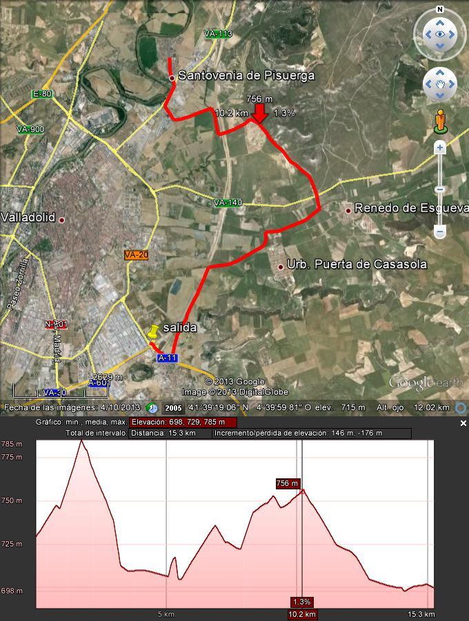 SS 1997 Ruta marcha 18 foto-LA CISTERNIGA-SANTOVENIA