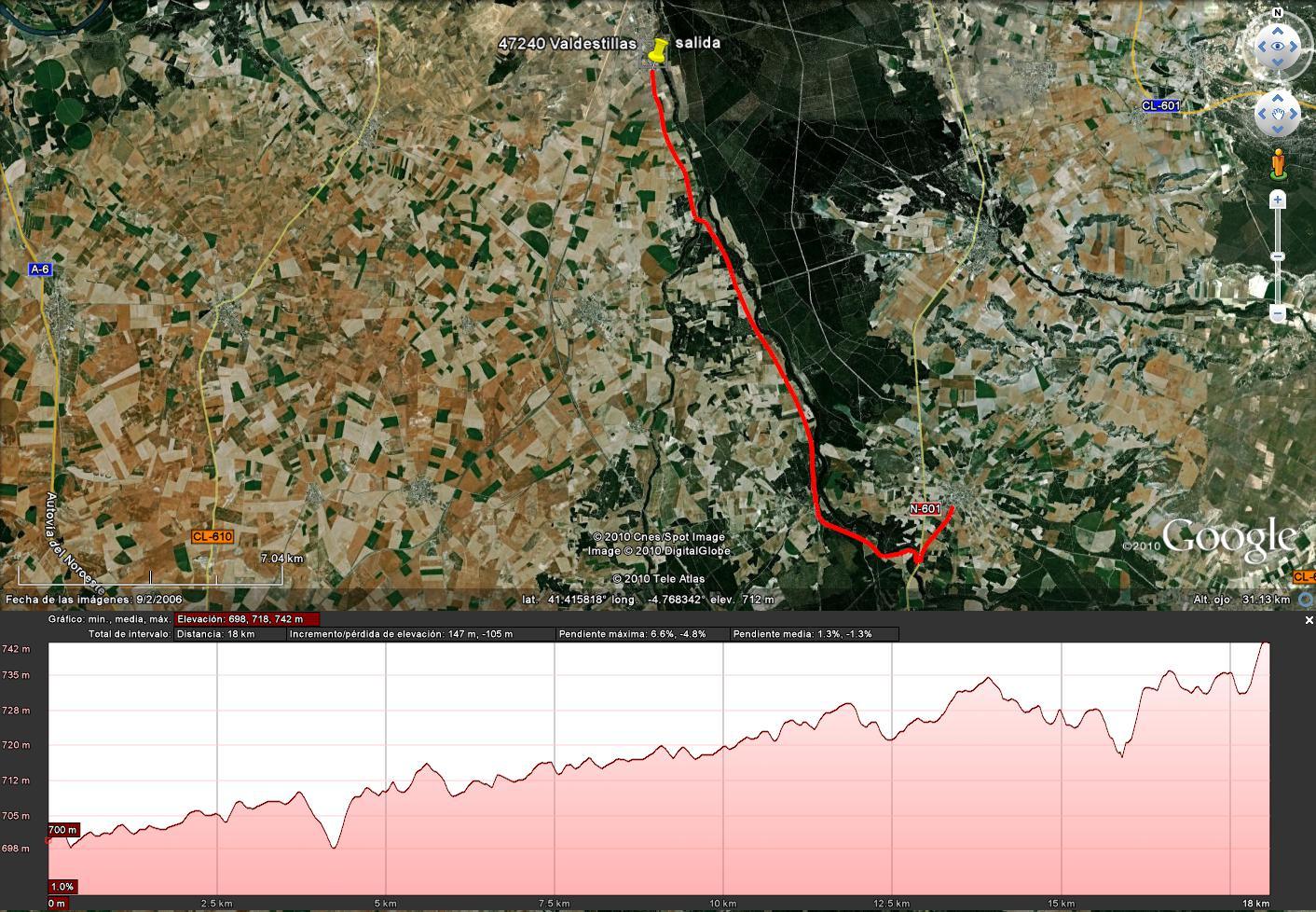 SS 2000 Ruta marcha 21 foto -VALDESTILLAS-ALCAZAREN