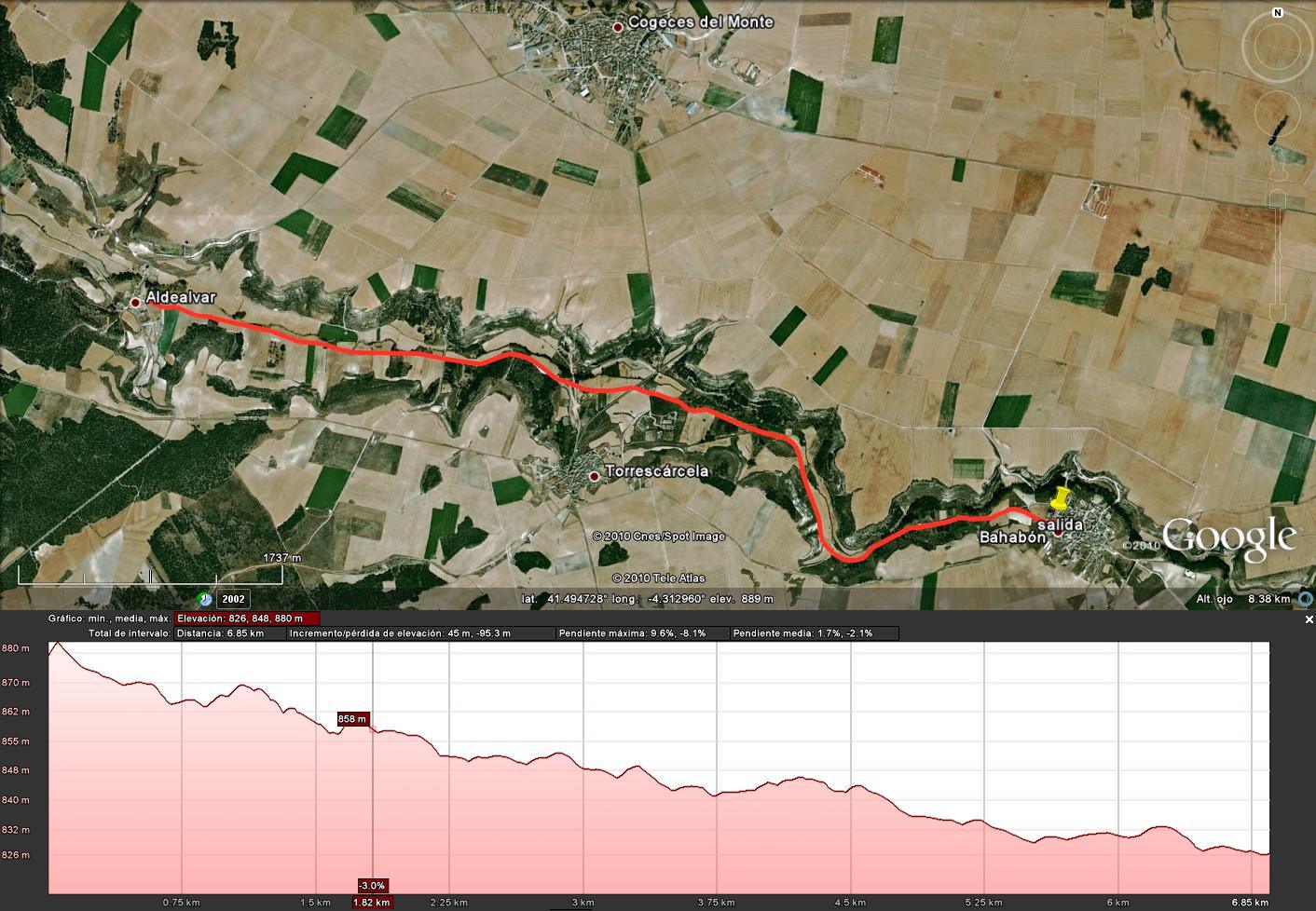 SS 2003 Ruta marcha 24 foto -BAHABON-ALDEALVAR