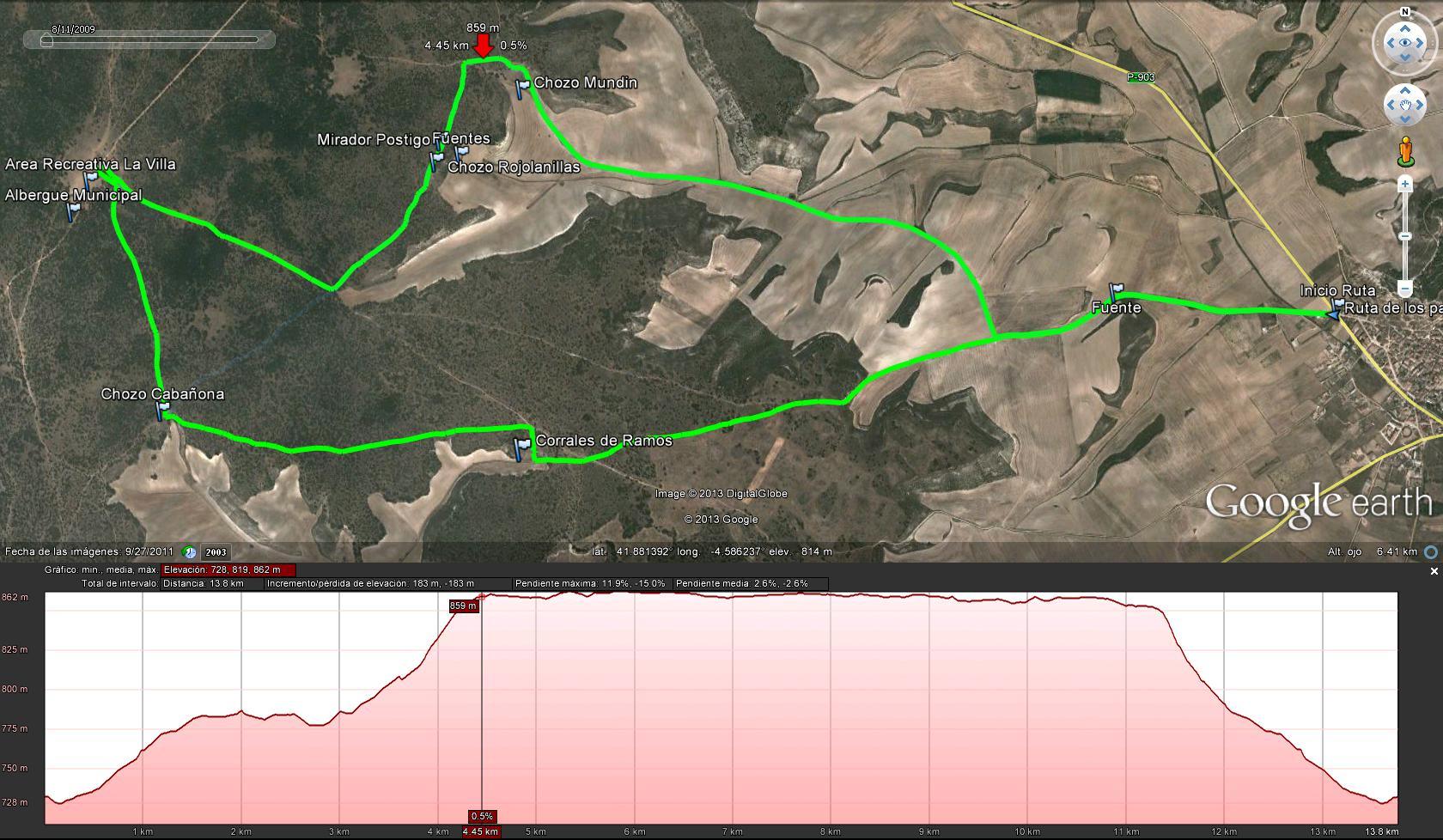 SS 2013 Ruta marcha 33 foto - DUEÑAS